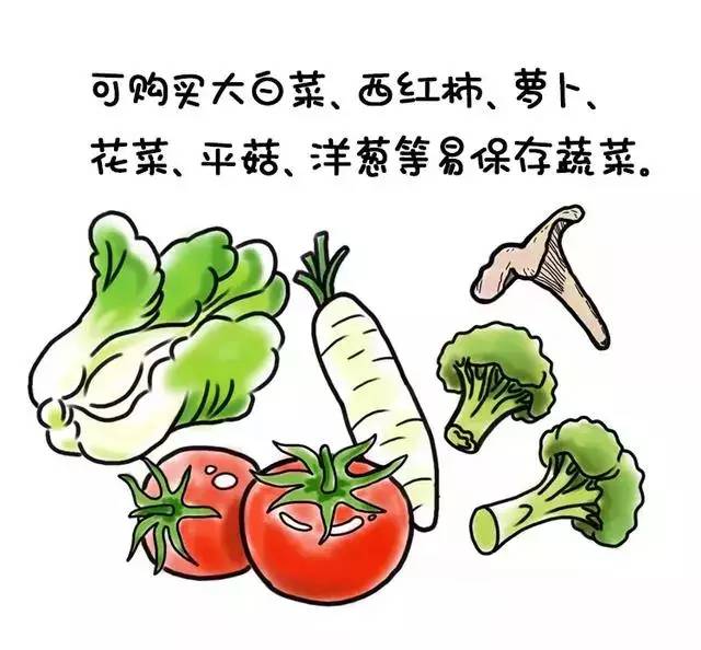 「众志成城 战胜疫情」抗疫漫画丨这有一份出门买菜防护指南,请大家