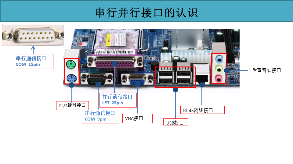 那些年我们使用的电脑串行,并行接口,你们是否还记得?