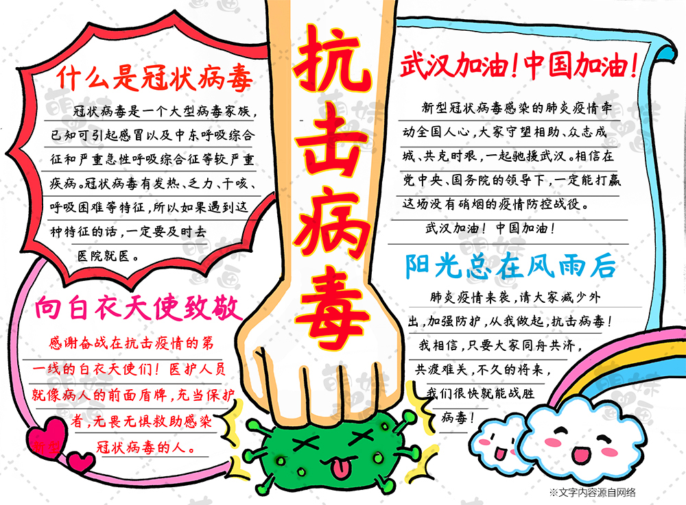 你要的抗击疫情手抄报大全来了!8款不同难度!假期作业