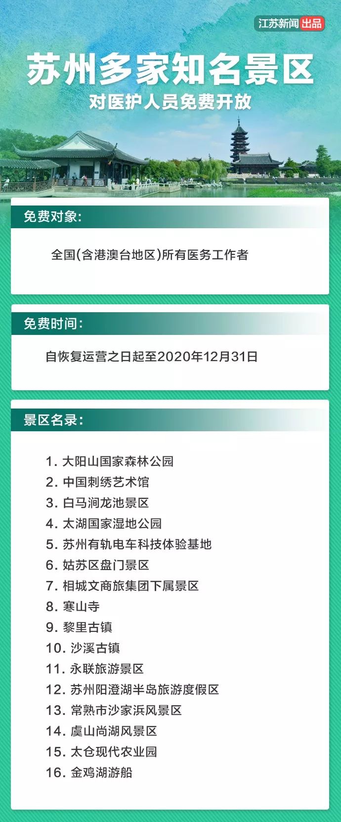 致敬"逆行者!江苏13市多家景区向医护人员免费开放