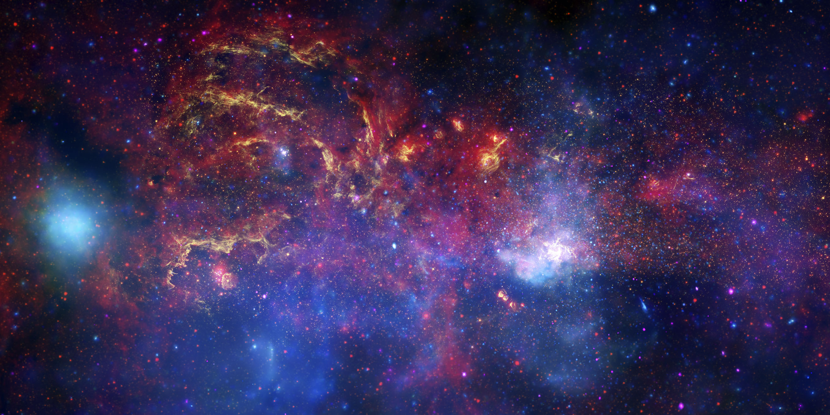 宇宙中的十二星座(下)
