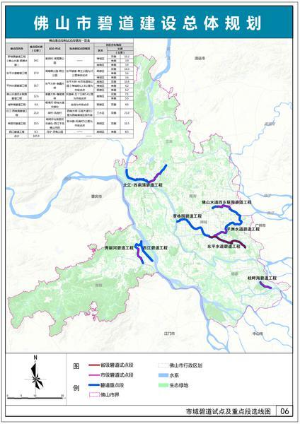 佛山出炉省内首个市级碧道建设总体规划!这些地方将大