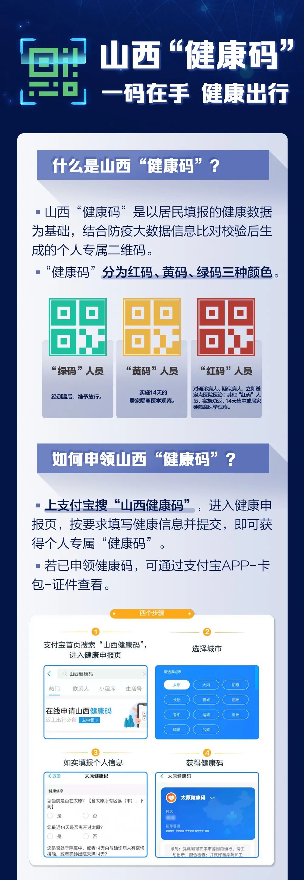 山西健康码上线亮出来健康看得见