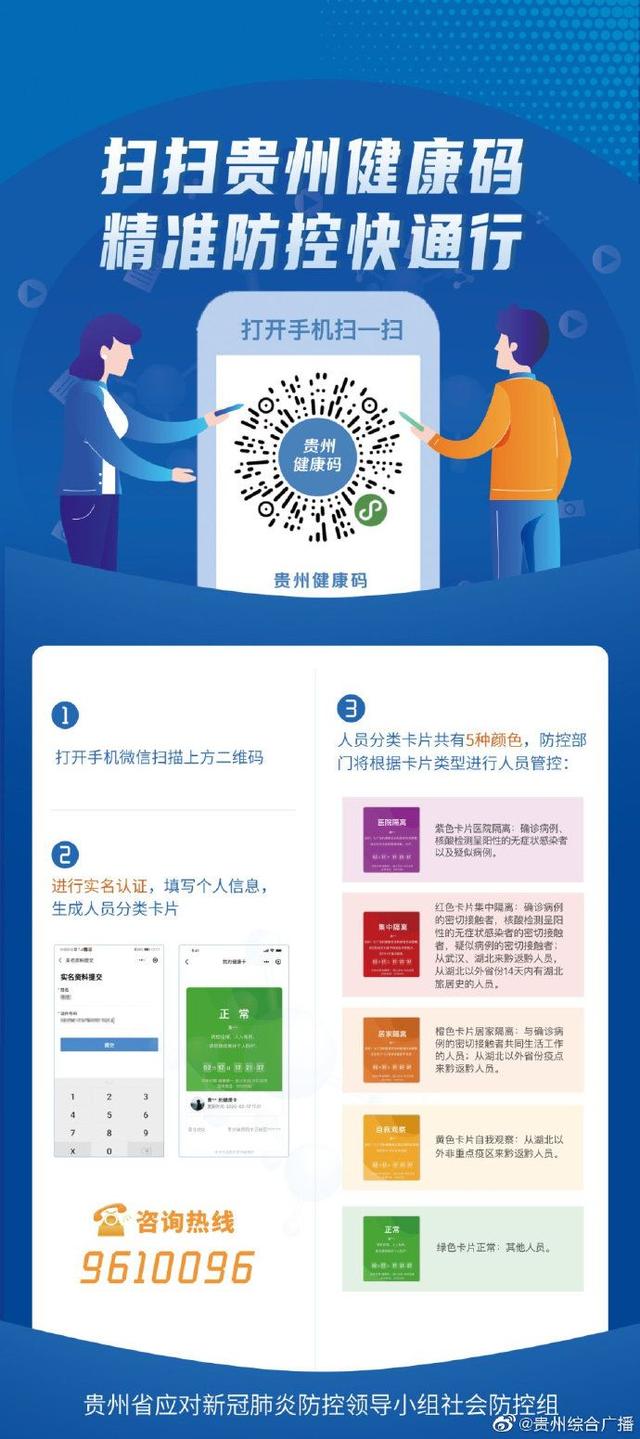 3月2日,贵阳公交正式使用"贵州健康码"二维码扫码登记乘车