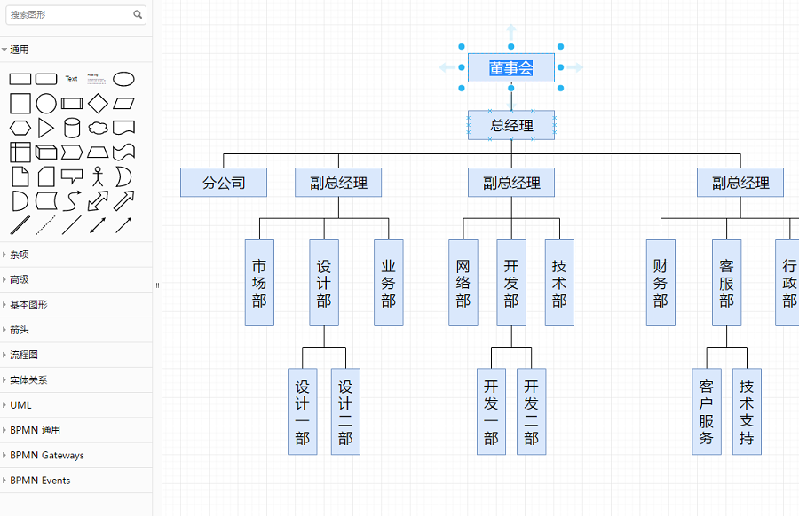 企业组织结构图怎么画?分享结构图的绘制方法