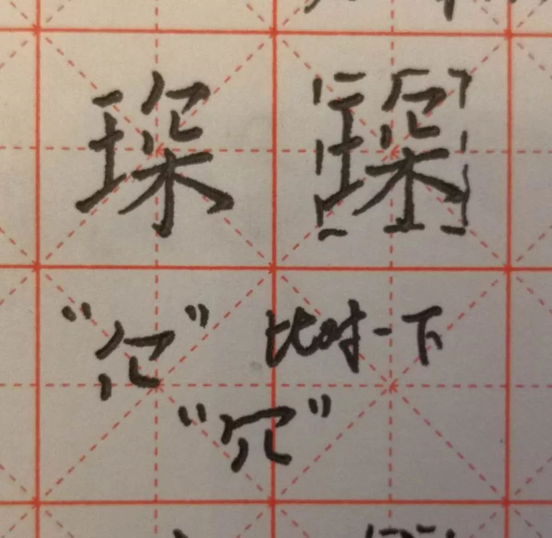 九成宫偏旁笔画越少的字越难写