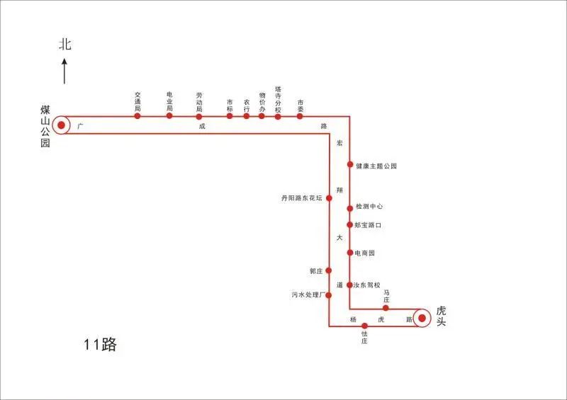 汝州最新公交运行线路及站点大全赶快关注收藏吧