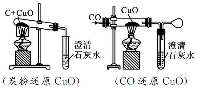 中考化学考点-一氧化碳的性质与用途