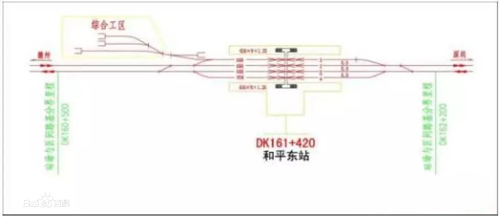 广东省和平县主要的两座火车站一览