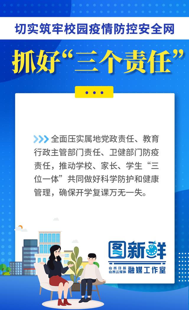 疫情防控精准有力,开学复课全面有序!10张海报看山西部署