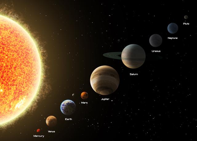 中心太阳的由近到远的依次为:水星,金星,地球,火星,木星,土星,天王星