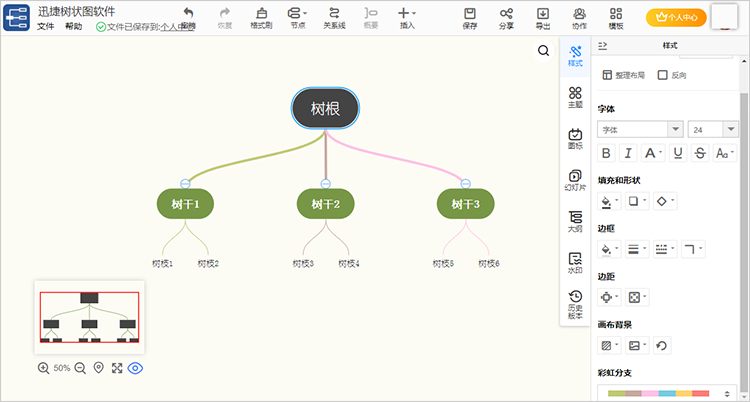 树状图怎么画树状图制作软件哪个好