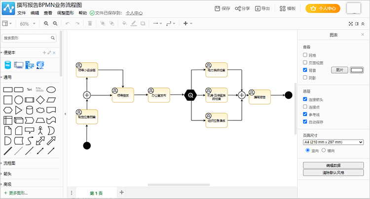 bpmn流程图可以用什么软件画流程图绘制技巧分享