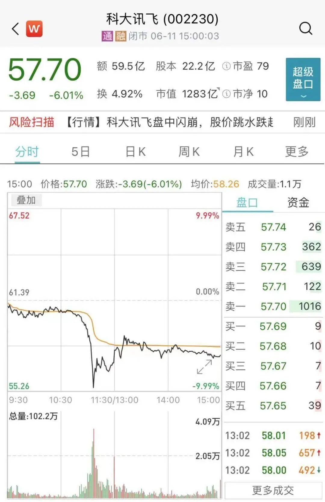 多款输入法被下架大数据文摘授权转载自it时报作者:孙鹏飞6月10日