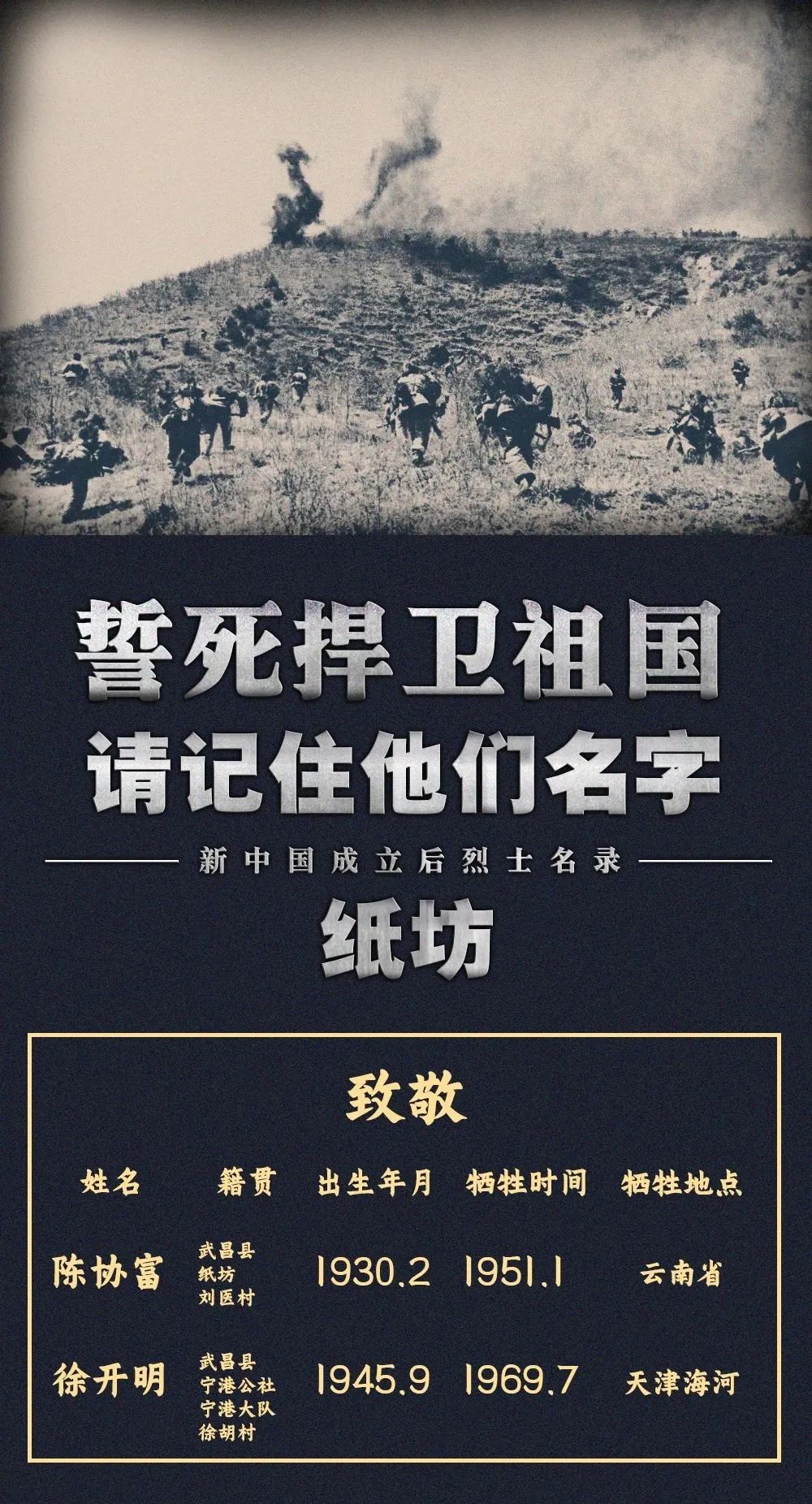 新中国成立后江夏各街道烈士你知道几位