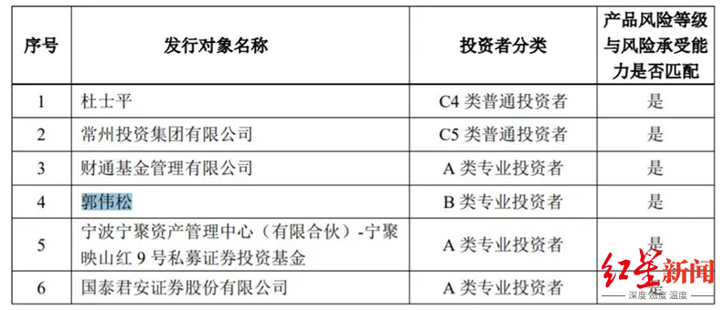 9万粉丝,简介显示"鑫鑫投资2009年9月成立于中国厦门"公司经过10年