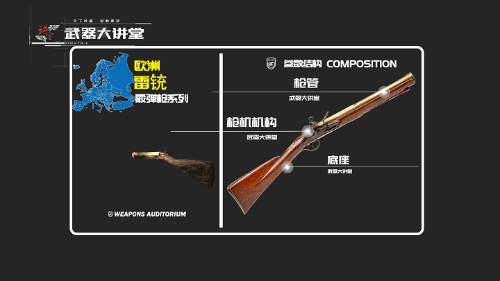 雷铳霰弹枪最早形态大航海时代的神兵利器