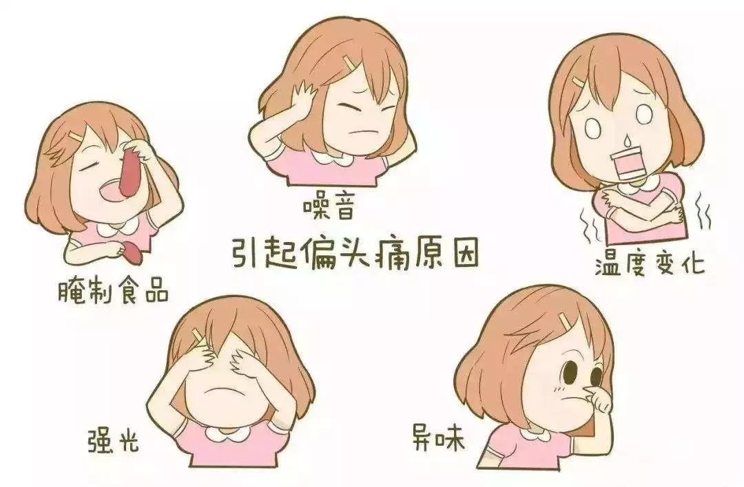 人人都头痛过,医生:这种痛你得担心