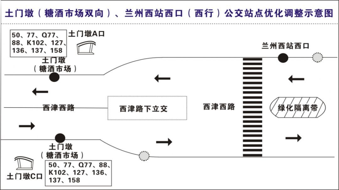 为地铁,公交融合接驳,方便市民出行!兰州这些公交站点将迁移