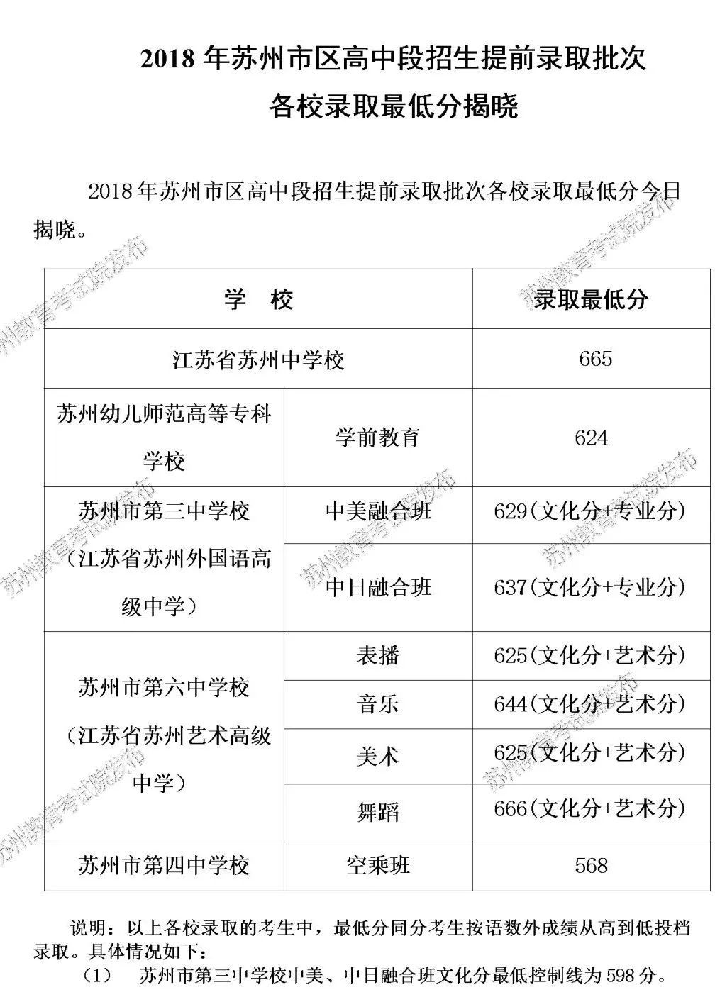 江苏大学 211_江苏有几所211大学_江苏江苏好考的211大学