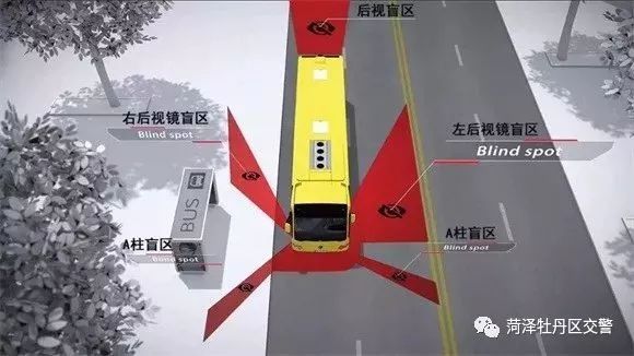 公交车驾驶员通过后视镜察看时,车后为全盲区