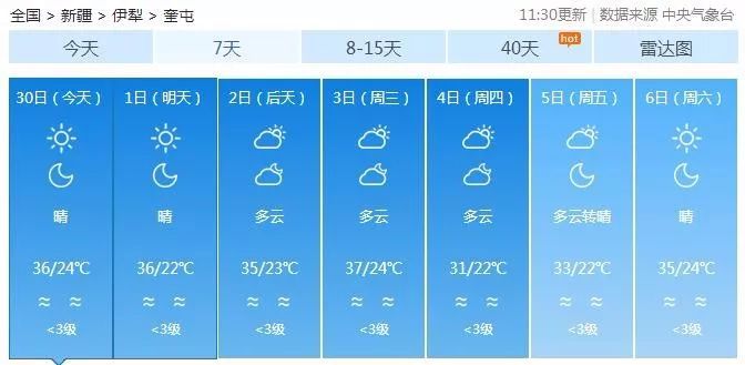 奎屯一周天气