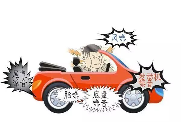 78汽车发出异响可能是这里出现了问题自己排查非常简单