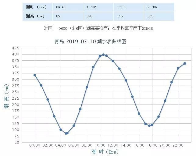 百麗廣場荒廢?中山路後繼乏力?藍谷片區有何教育規劃?