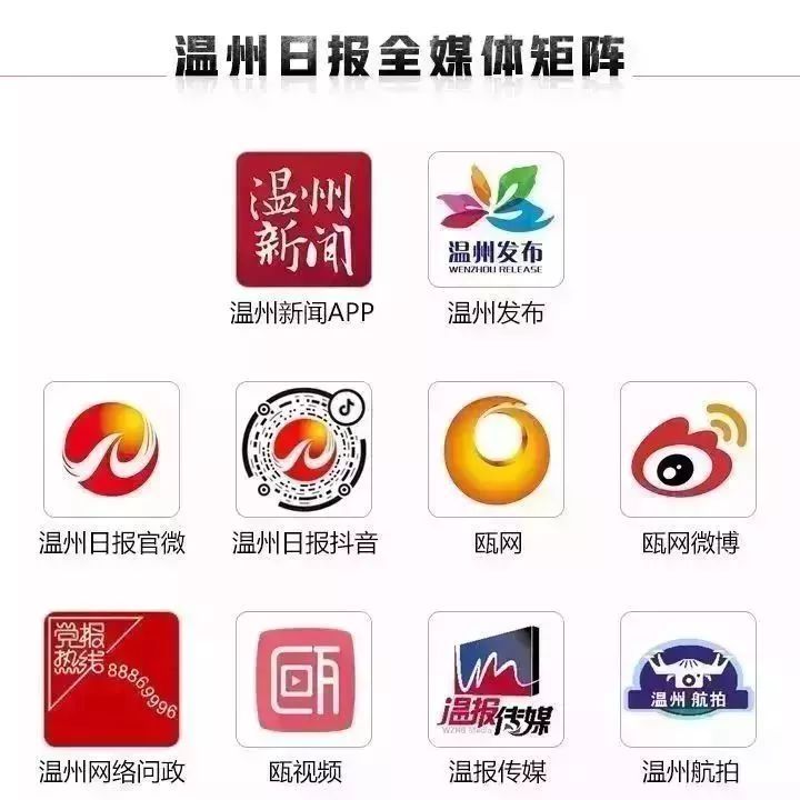 2018年公共图书馆借阅量,温州居全省第二;鹿城三条沿河绿道将在国庆前