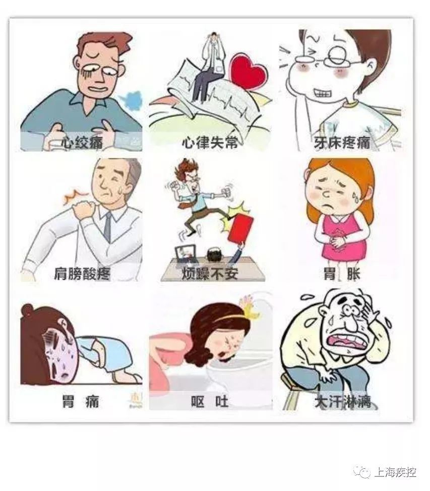 掌握这些自救方法,心梗≠猝死