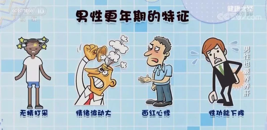 中医科学院西苑医院男科主任医师郭军明确表示,男性更年期是存在的
