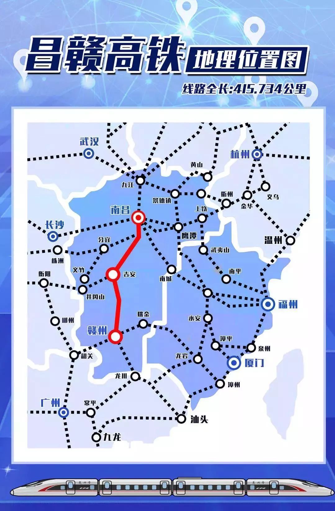 并将与沪昆高铁 向莆,赣瑞龙,衡茶吉铁路 以及在建的赣深,安九高铁相