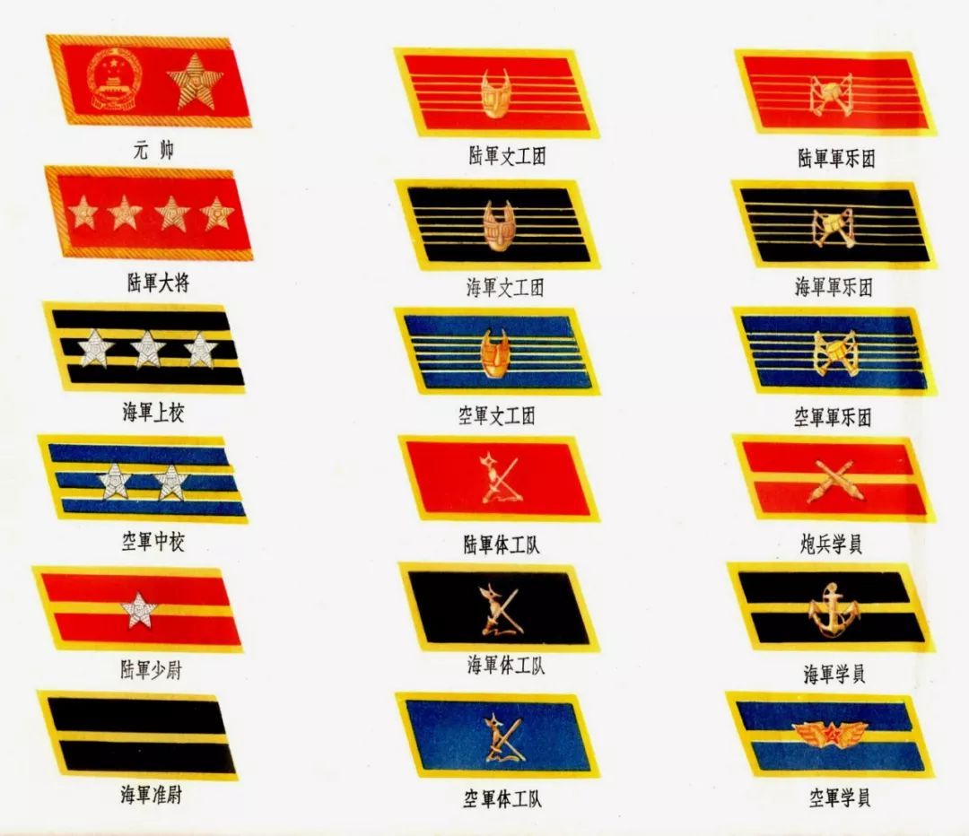 新中国成立70年,我军实行军衔制度41年!