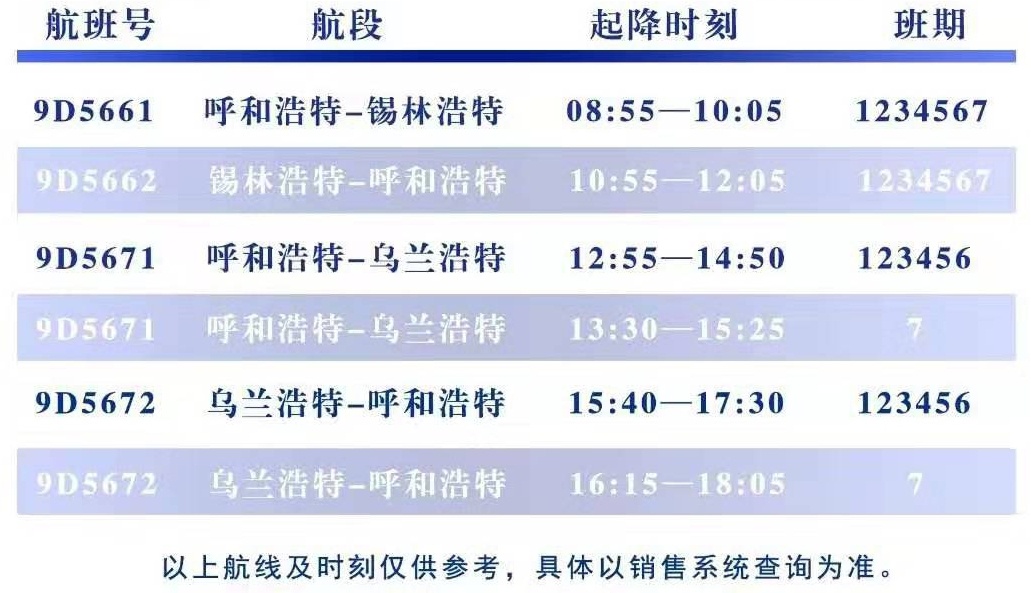 國產噴氣式支線客機arj21即將進行內蒙古地區首次載客商業運營