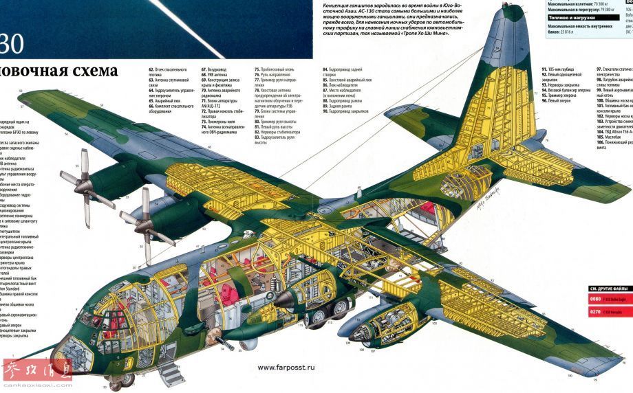 图为ac-130u彩色结构图.