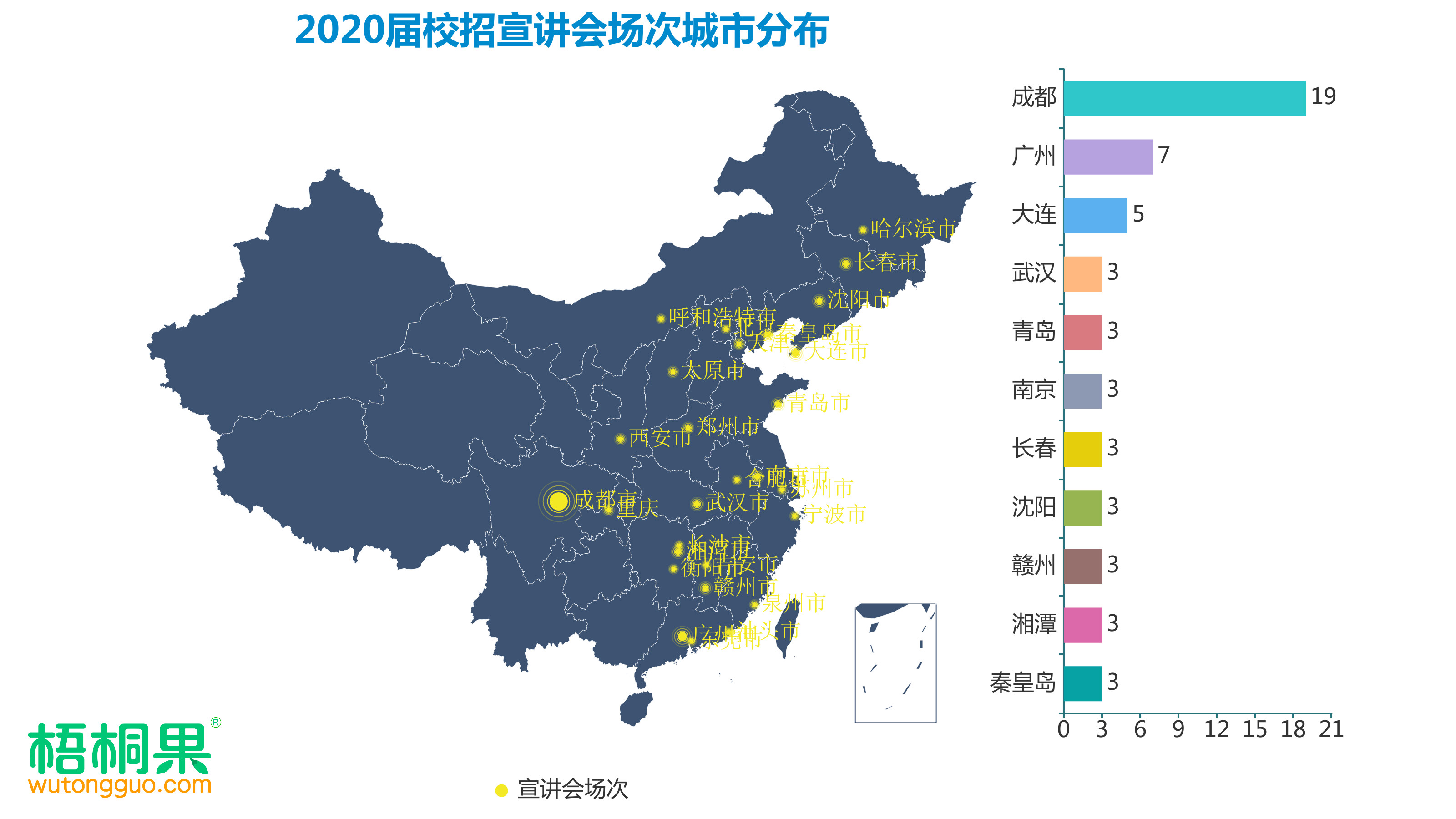 2020屆校招佈局已啟動,京東,三星等名企已進入搶人模式