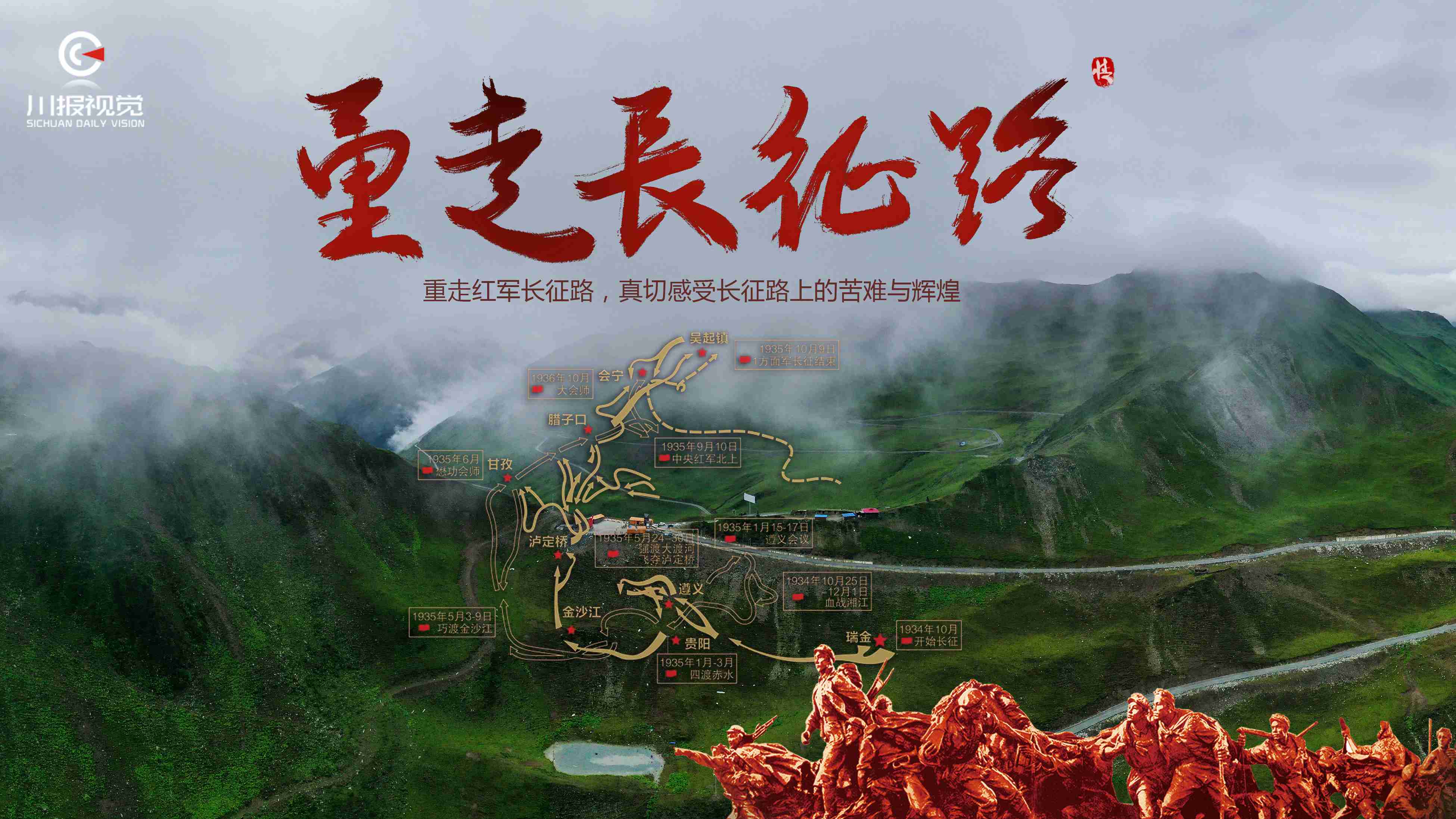 千万里我们追寻着"你"——重走长征路 初心照我行