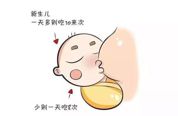 差不多3个月后,好多宝宝睡前吃饱了,夜里吃一次奶就够了,顺手培养他