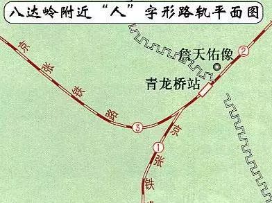 京张人字形铁路原理图片