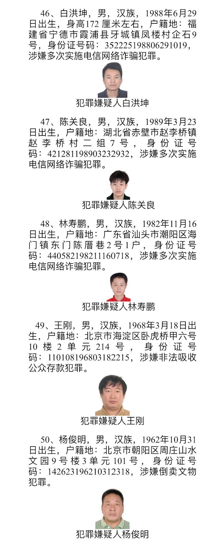 通缉令丨抓获一人悬赏10万见到这些人立即报警