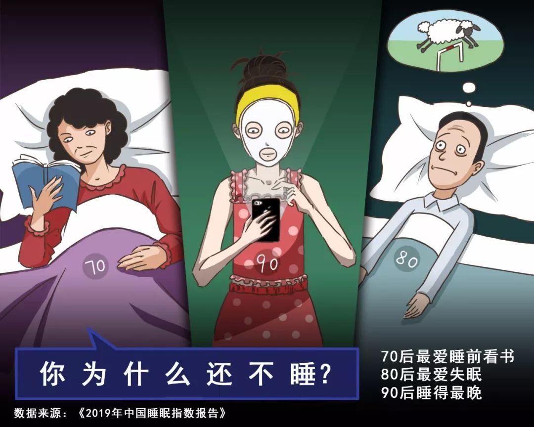 年轻人图片熬夜,一个人熬夜的图片(第7页)_大山谷图库