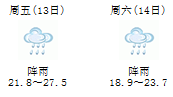 川报观察@@四川人 今年中秋多阴雨，看看四川哪里能赏月？