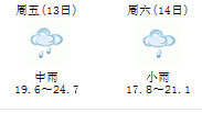 川报观察@@四川人 今年中秋多阴雨，看看四川哪里能赏月？
