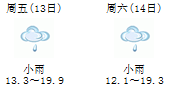 川报观察@@四川人 今年中秋多阴雨，看看四川哪里能赏月？