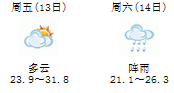 川报观察@@四川人 今年中秋多阴雨，看看四川哪里能赏月？