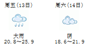 川报观察@@四川人 今年中秋多阴雨，看看四川哪里能赏月？