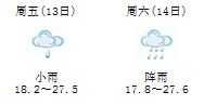 川报观察@@四川人 今年中秋多阴雨，看看四川哪里能赏月？