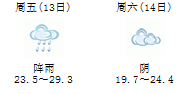 川报观察@@四川人 今年中秋多阴雨，看看四川哪里能赏月？