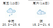川报观察@@四川人 今年中秋多阴雨，看看四川哪里能赏月？