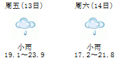 川报观察@@四川人 今年中秋多阴雨，看看四川哪里能赏月？